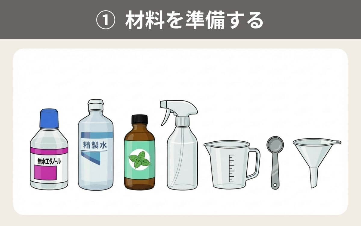 ① 材料を準備する