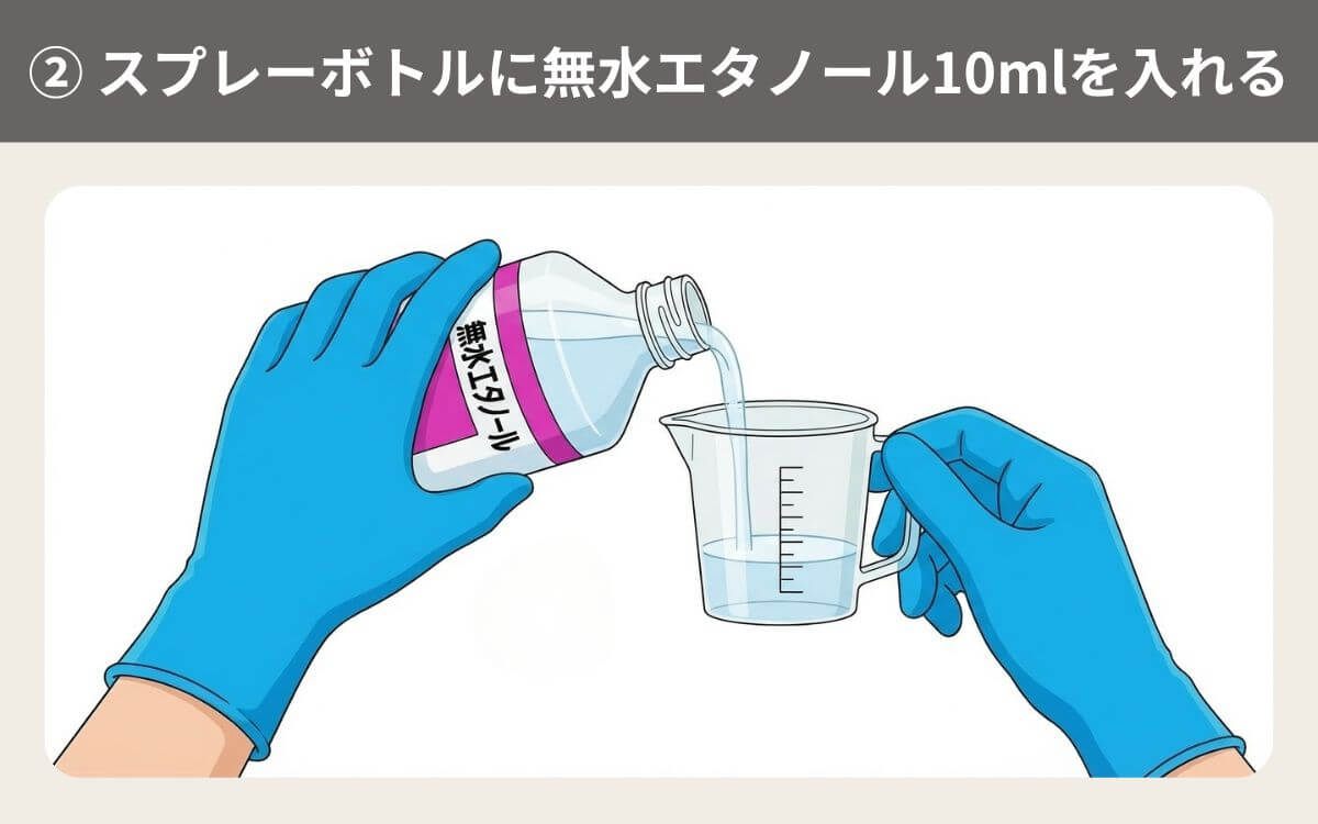 ② スプレーボトルに無水エタノール10mlを入れる