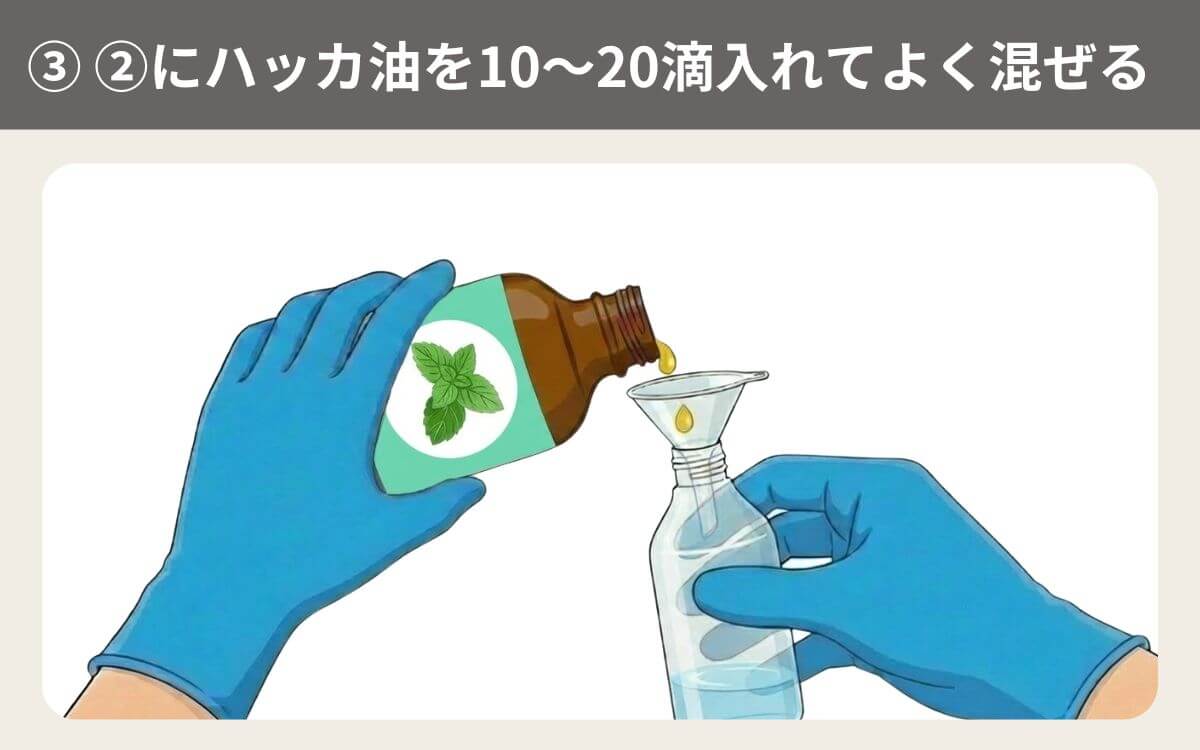 ③ ②にハッカ油を10～20滴入れてよく混ぜる