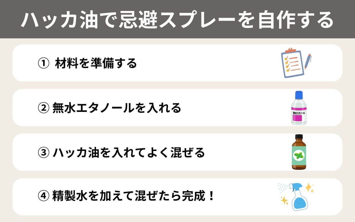 ハッカ油で忌避スプレーを自作する
