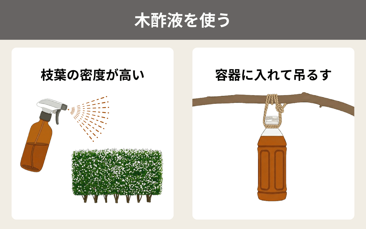 木酢液を使う 1