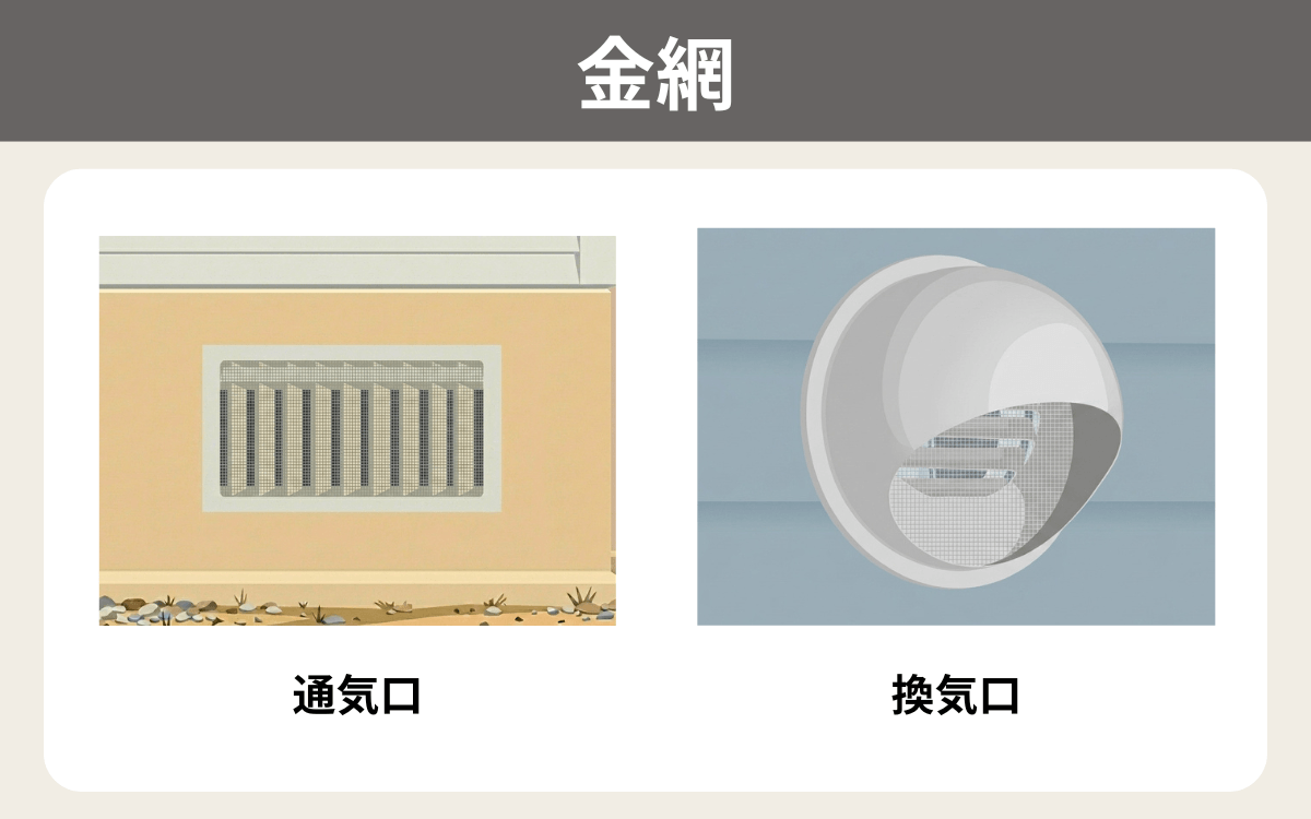 金網