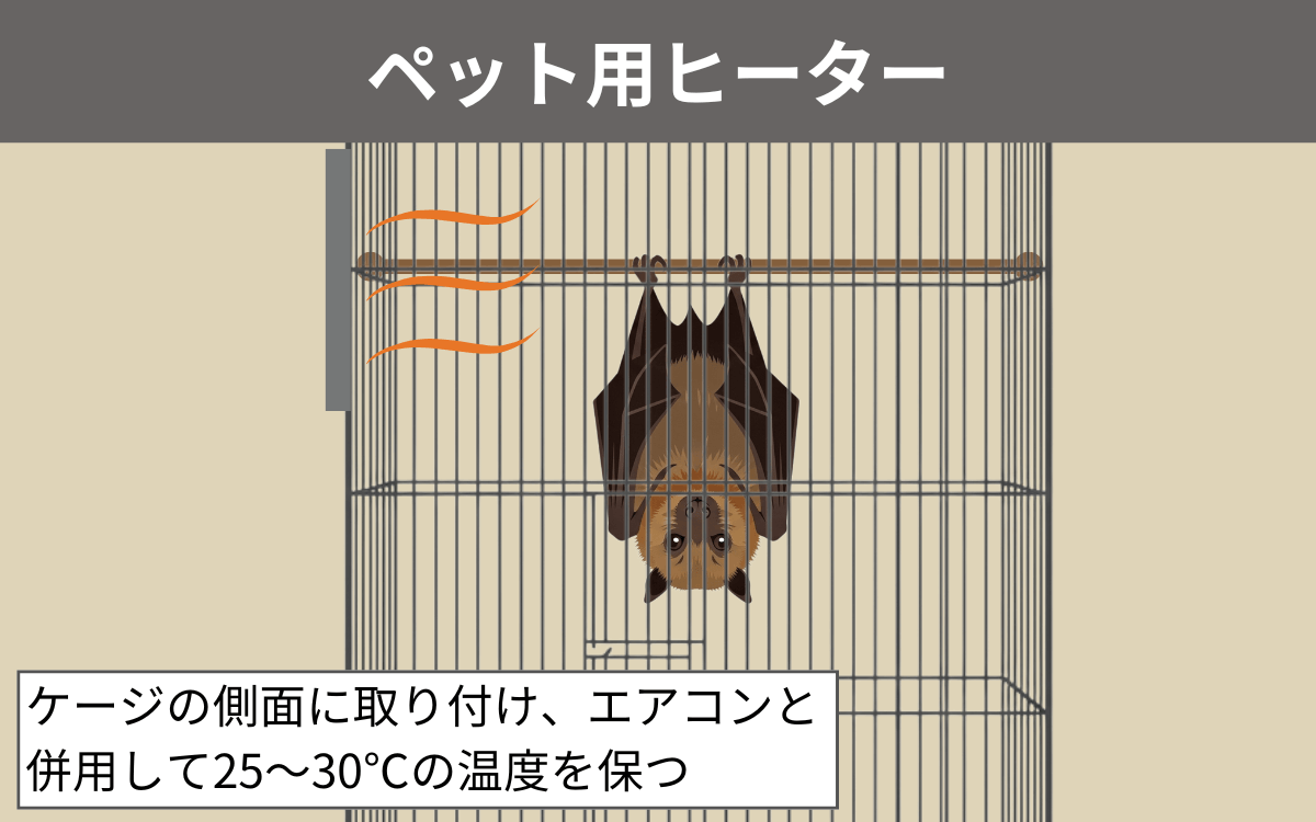 ペット用ヒーター 
