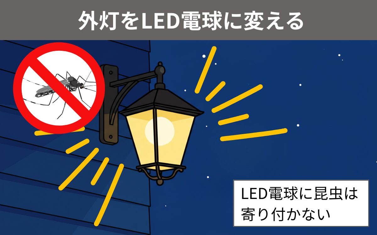外灯をLED電球に変える