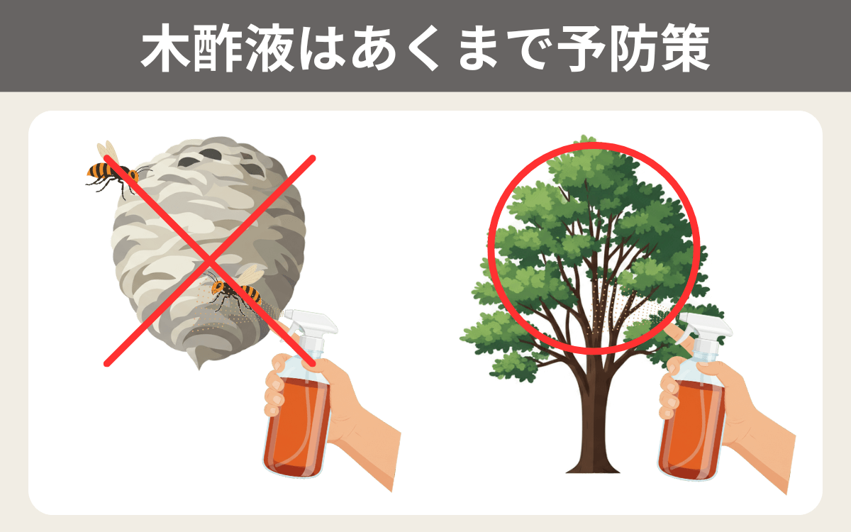木酢液はあくまで予防策
