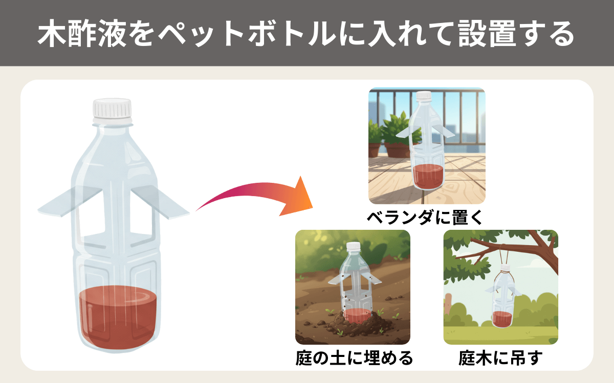 木酢液をペットボトルに入れて設置する