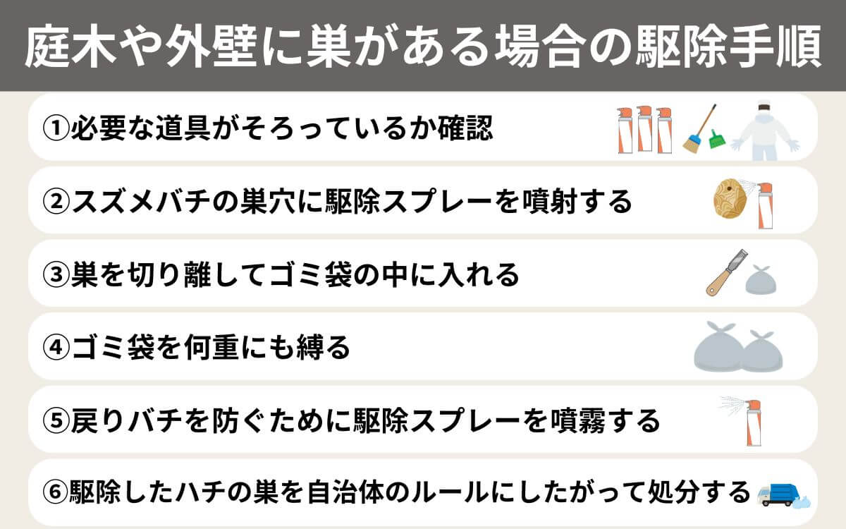 庭木や外壁に巣がある場合の駆除手順