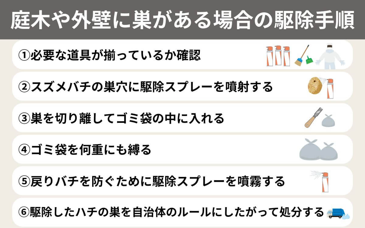 庭木や外壁に巣がある場合の駆除手順