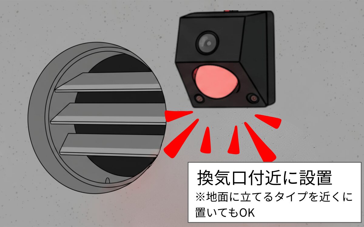 換気口近くにLEDライトを設置する