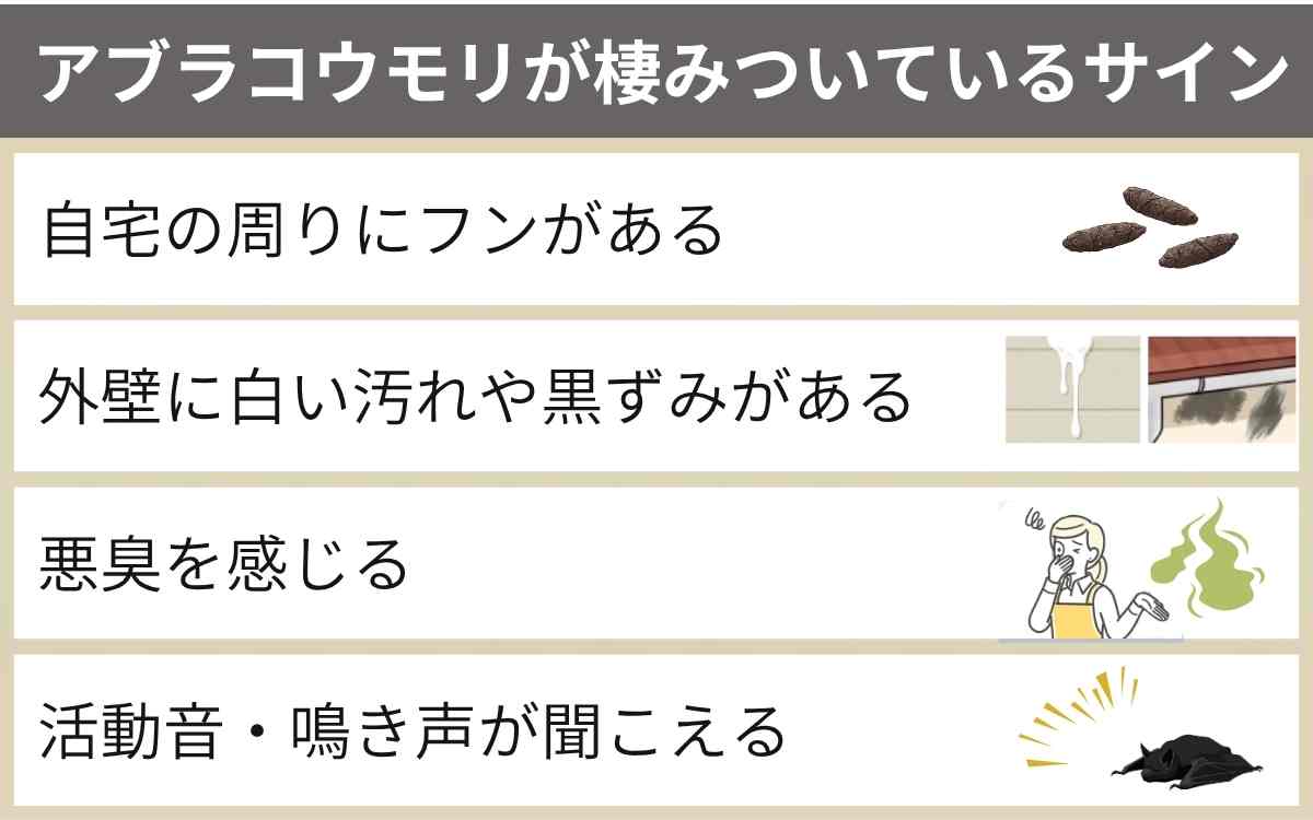 アブラコウモリが棲みついているサイン 1