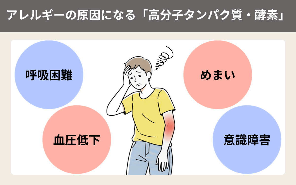 アレルギーの原因になる「高分子タンパク質・酵素」