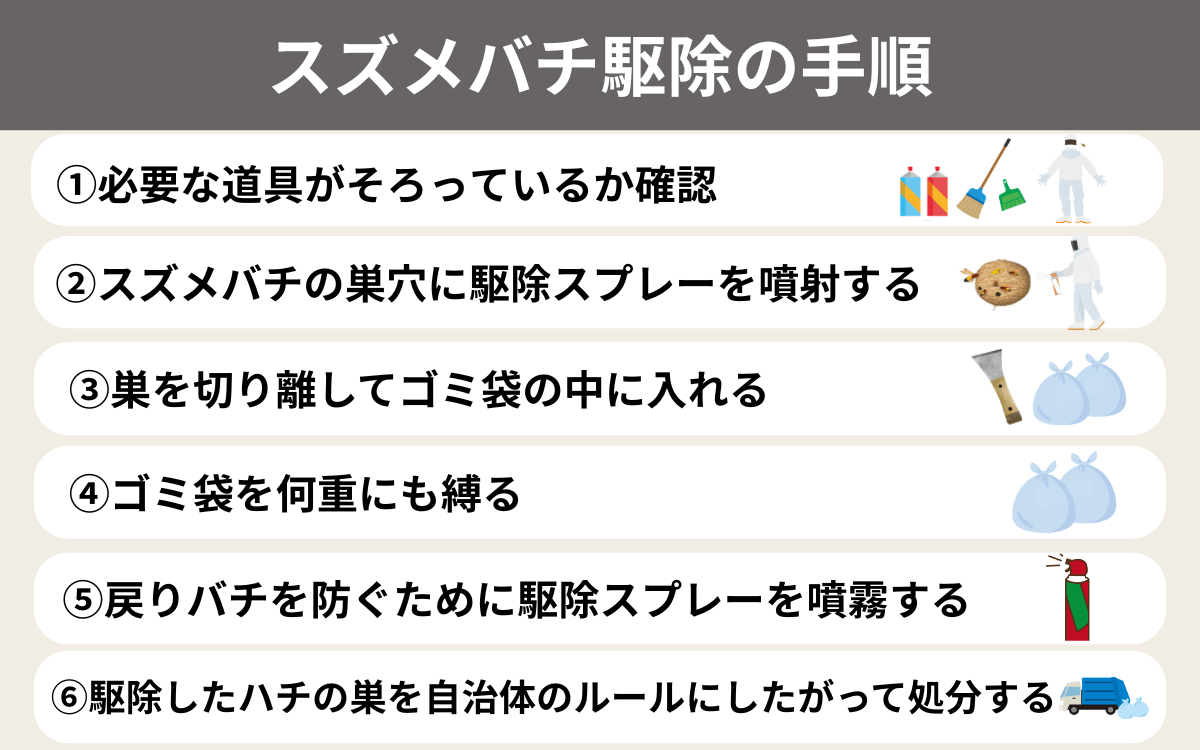 スズメバチ駆除の手順