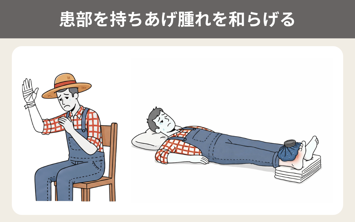 患部を持ちあげ腫れを和らげる