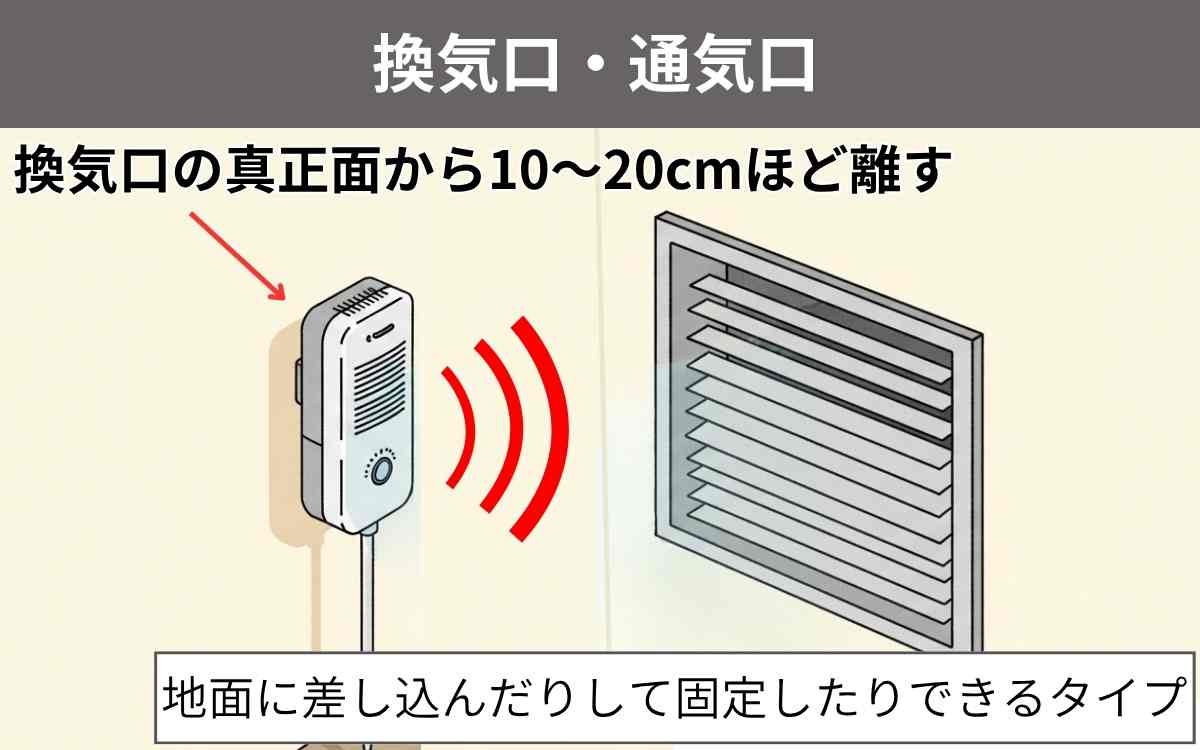 換気口・通気口