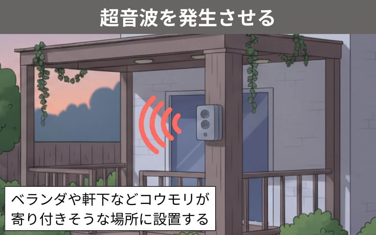 超音波を発生させる