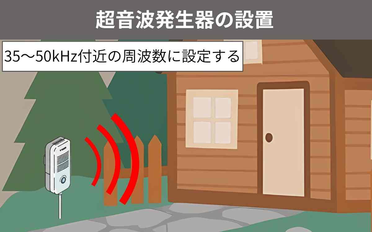 超音波発生器の設置