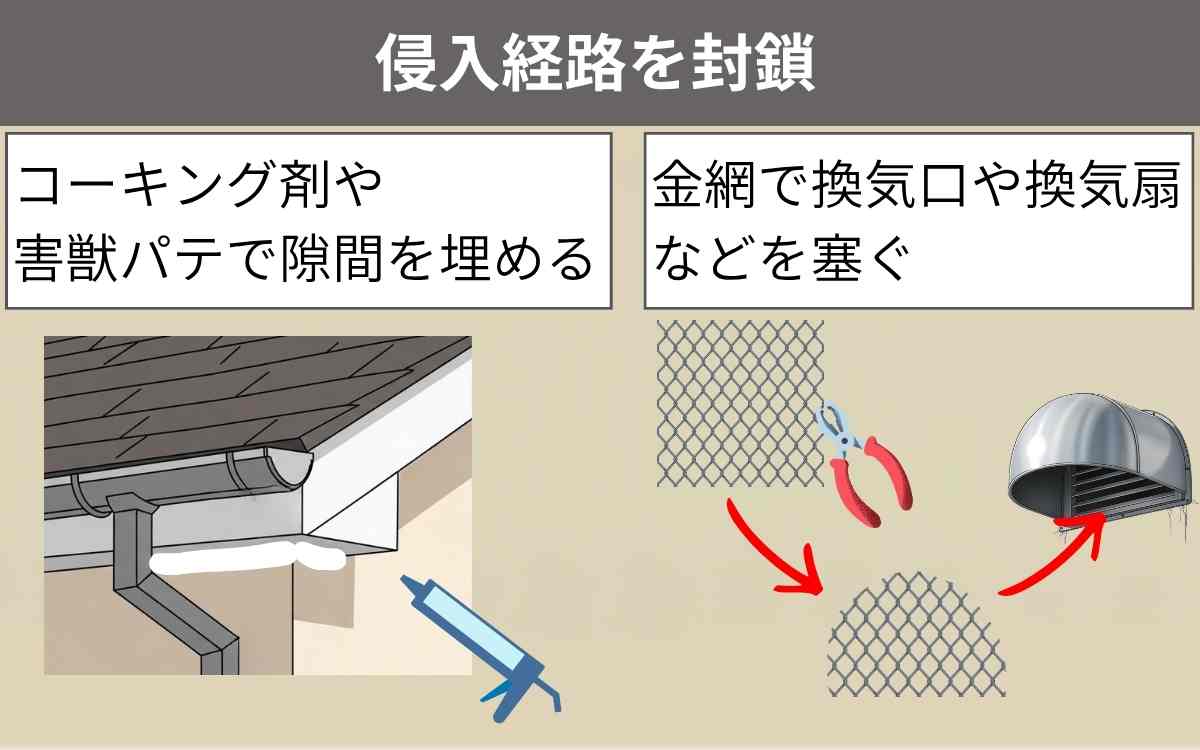 駆除手順⑤侵入経路を封鎖