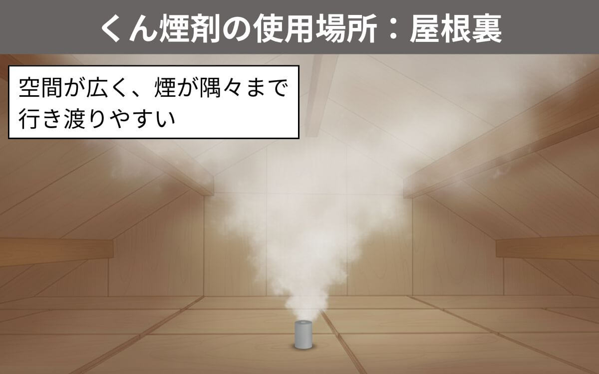 くん煙剤の使用に適している場所：屋根裏