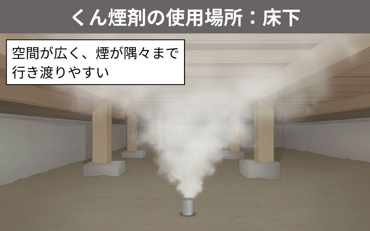 くん煙剤の使用に適している場所：床下