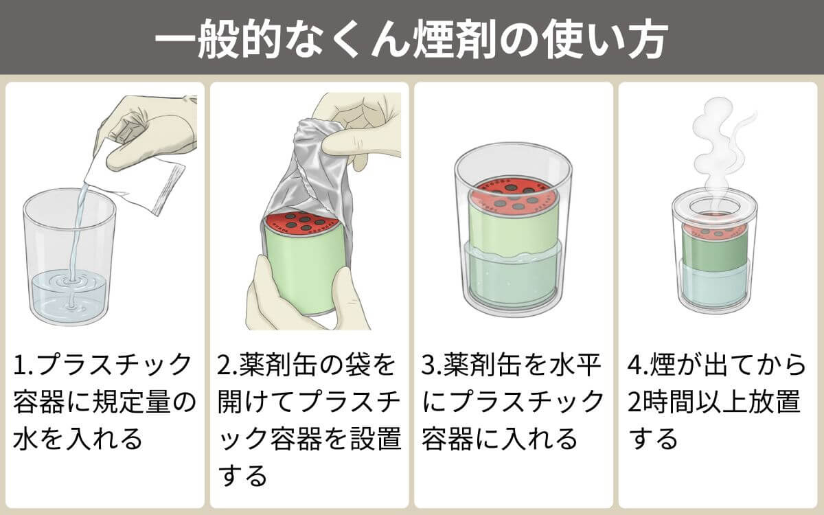 くん煙剤の使用方法