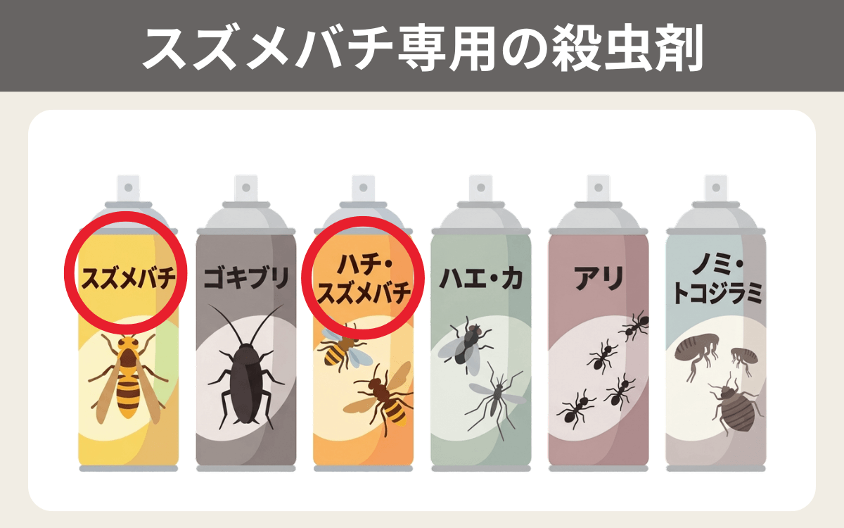 スズメバチ専用の殺虫剤