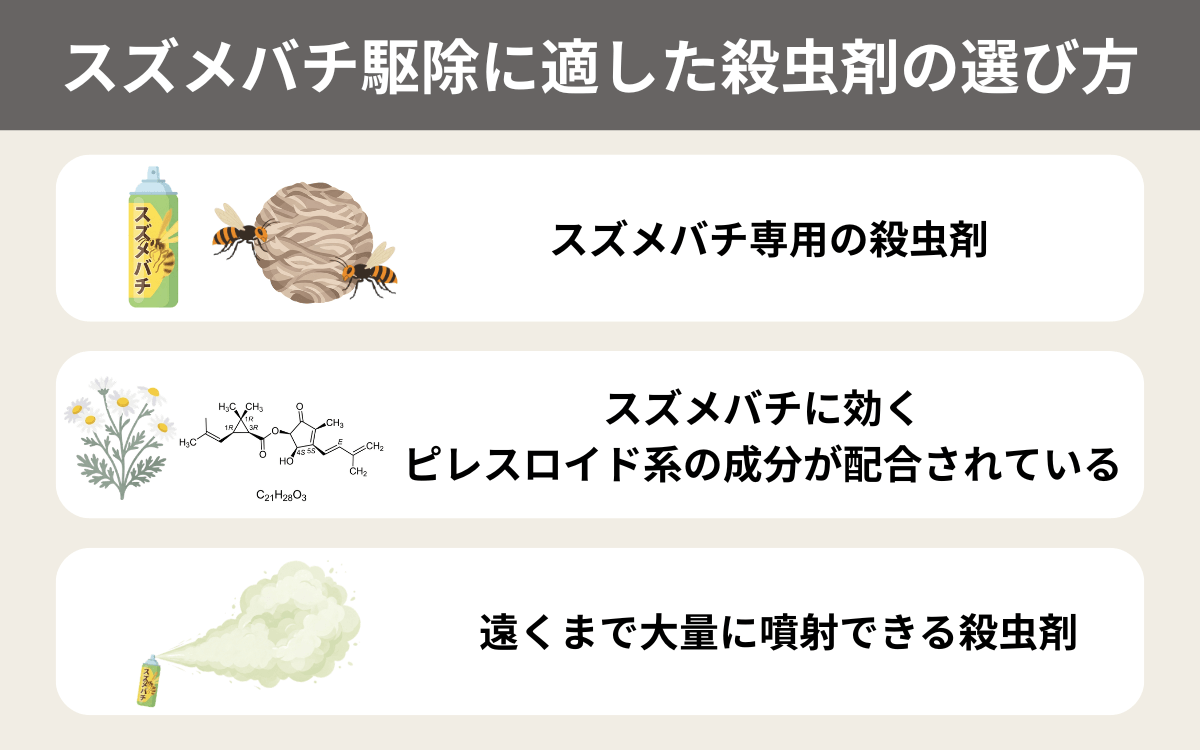 スズメバチ駆除に適した殺虫剤の選び方