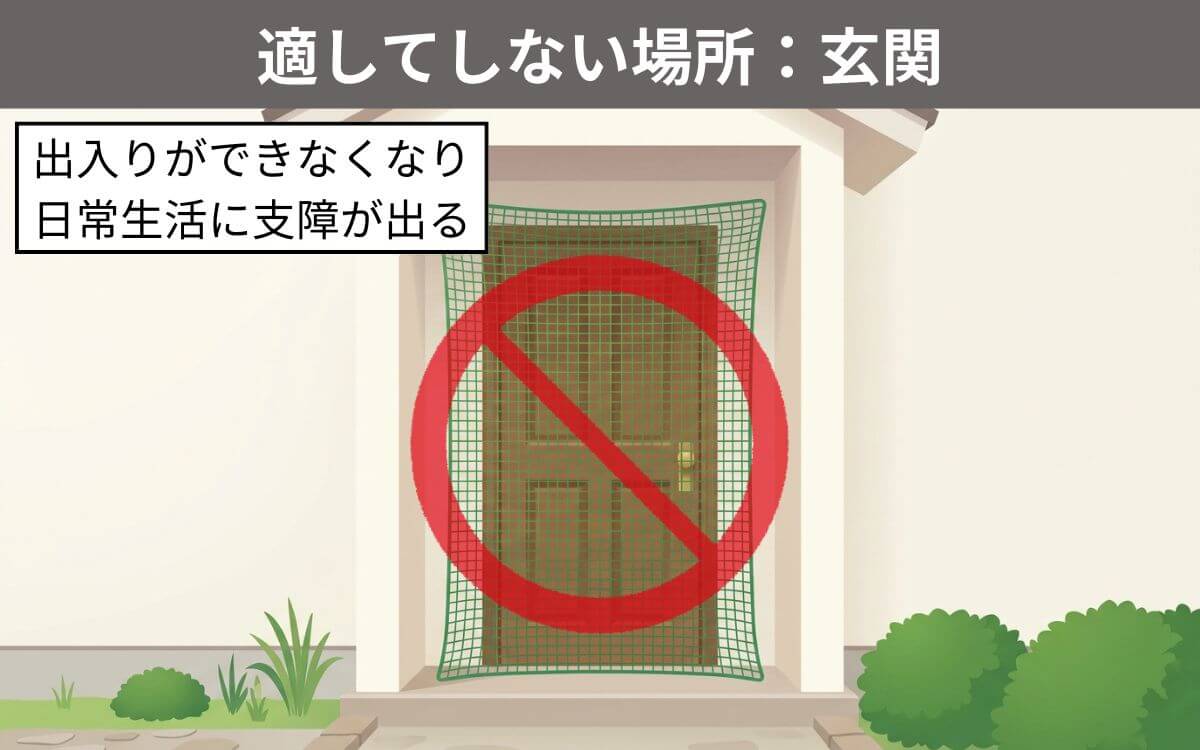 ネットが適していない場所玄関