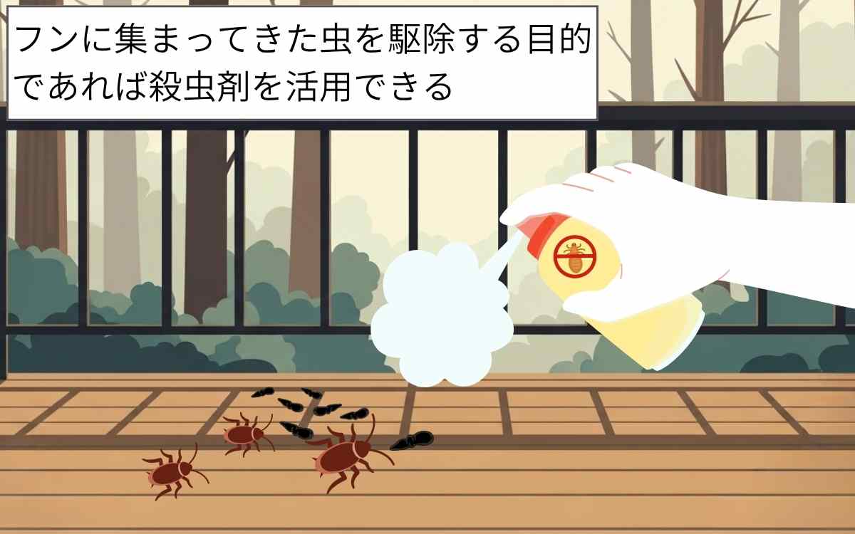 フンに誘引された害虫駆除には効く