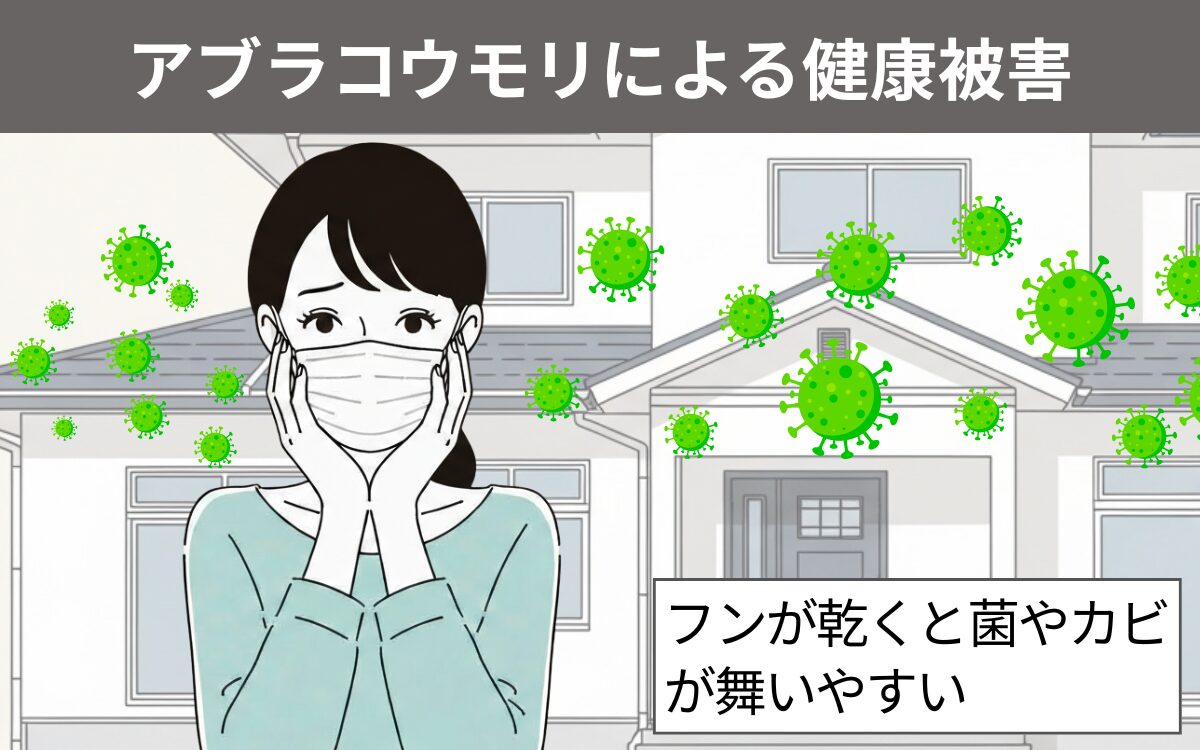 健康被害 1