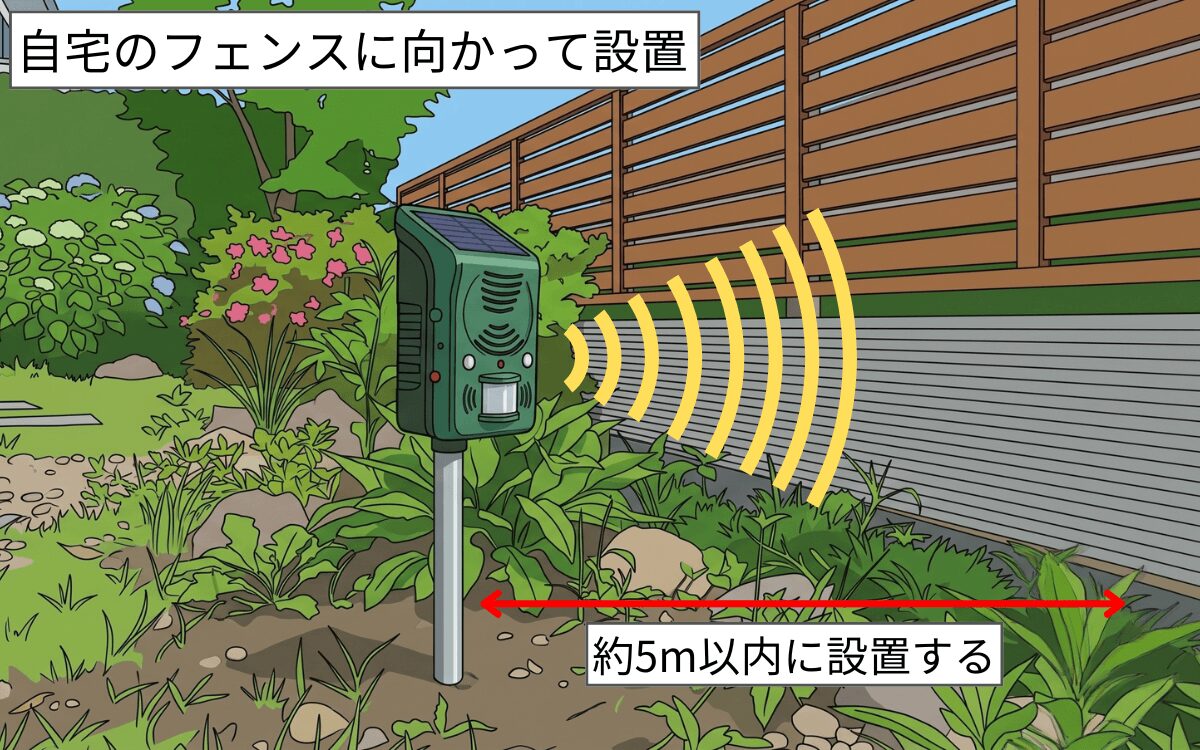 害獣用超音波発生器を設置する