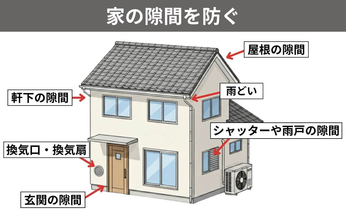 家の隙間を防ぐ