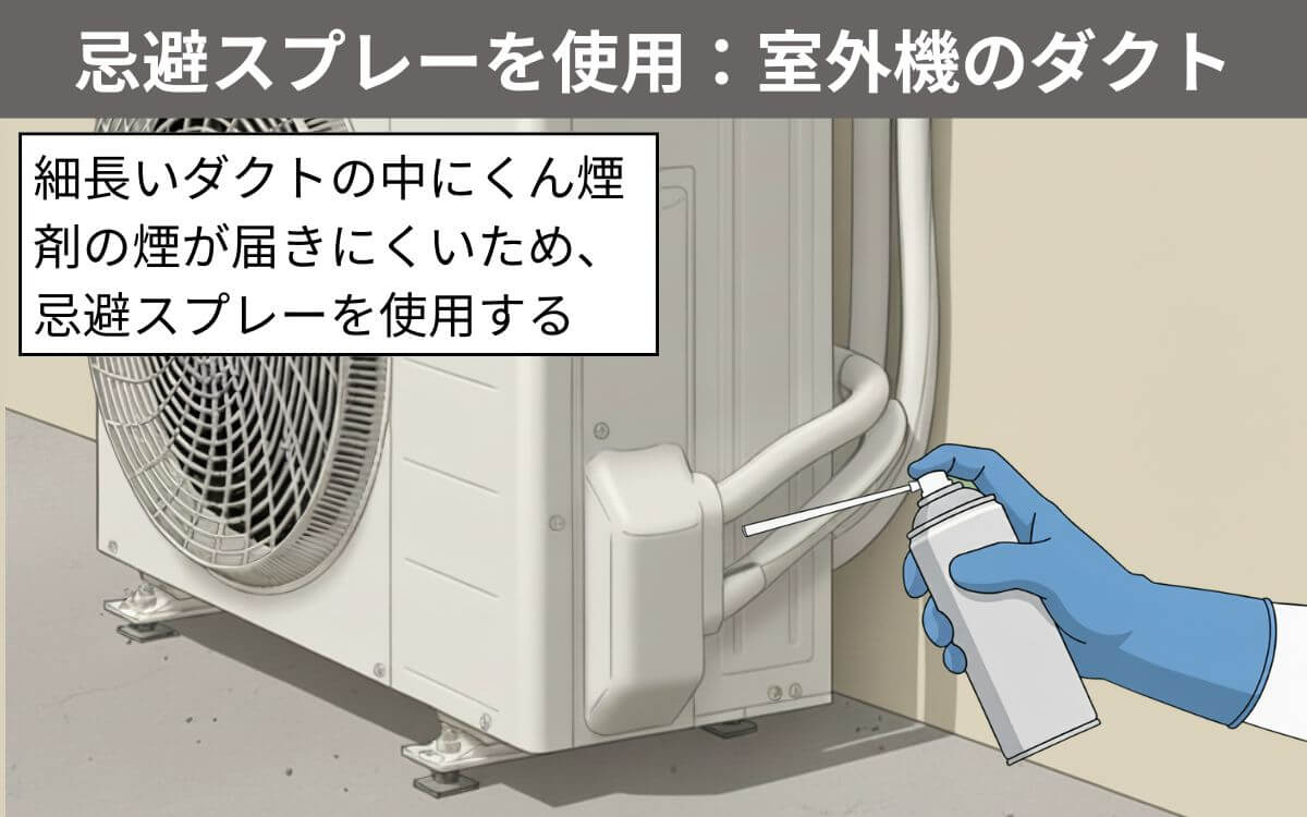 忌避スプレーが適している場所：室外機のダクト