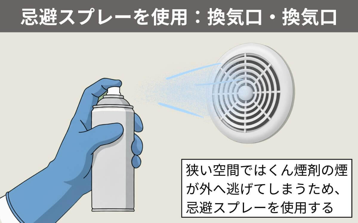 忌避スプレーが適している場所：換気扇