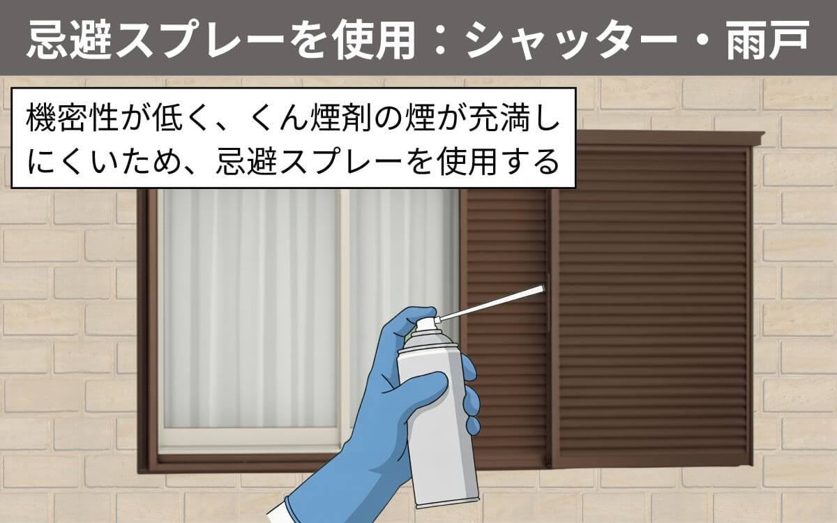 忌避スプレーが適している場所：雨樋の隙間