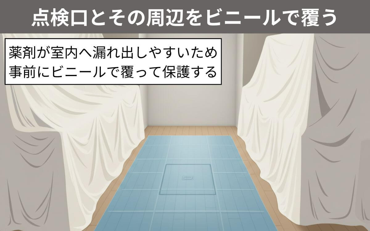 点検口とその周辺をビニールでおおう