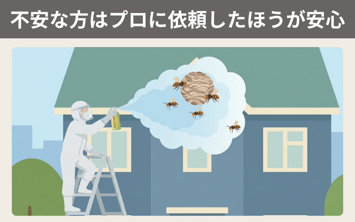 自分での駆除が不安な方はプロに依頼したほうが安心