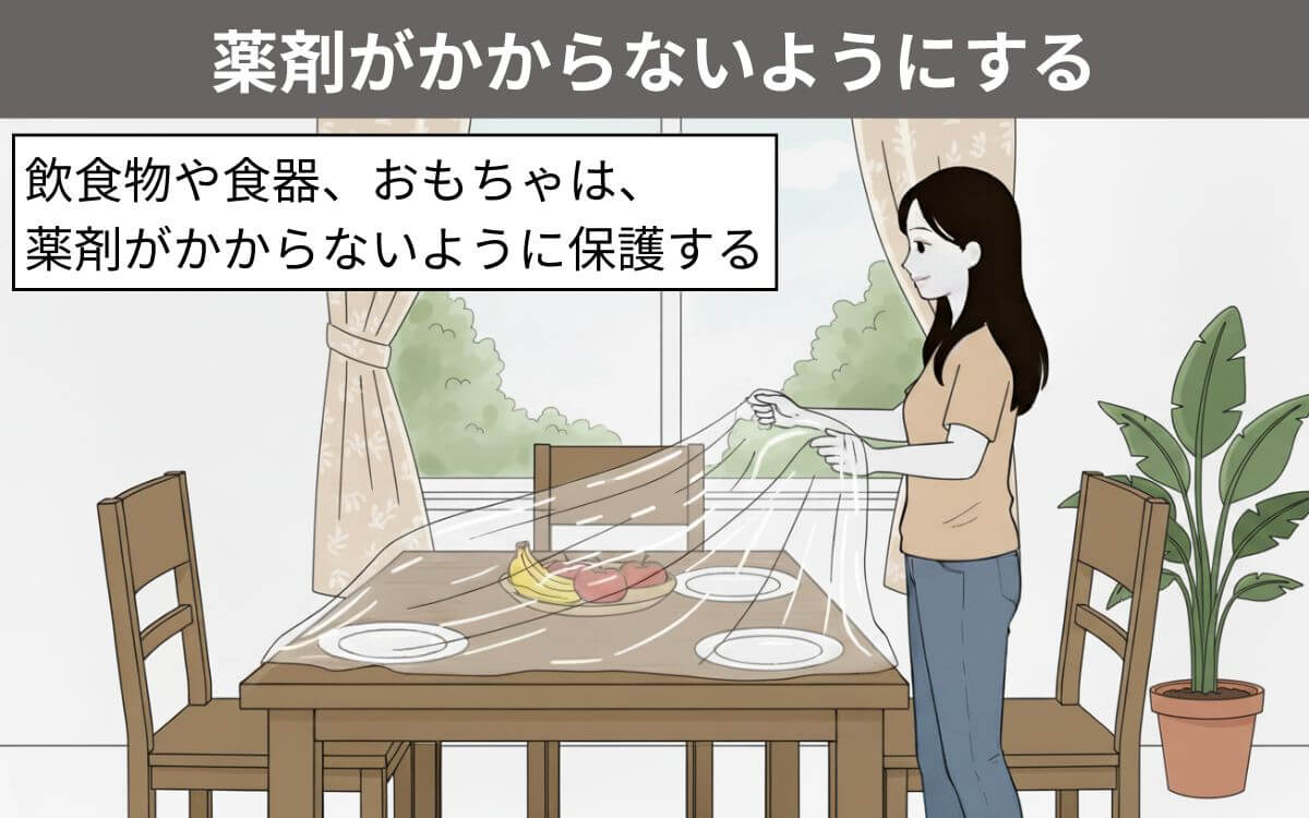 薬剤がかからないように保護する