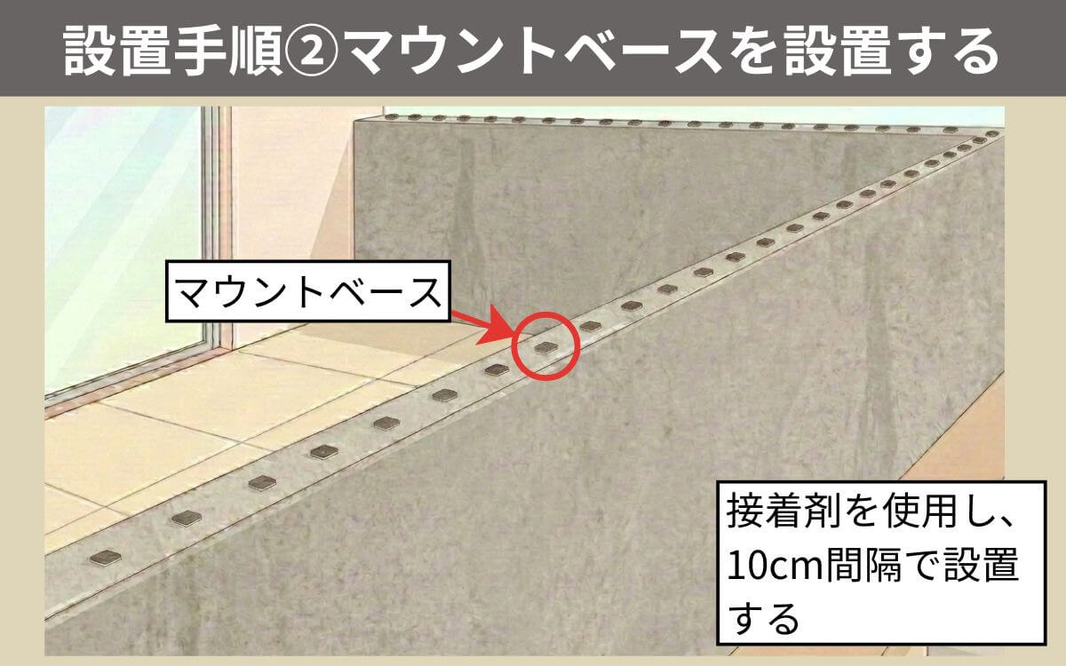 設置場所②マウントベースを設置する