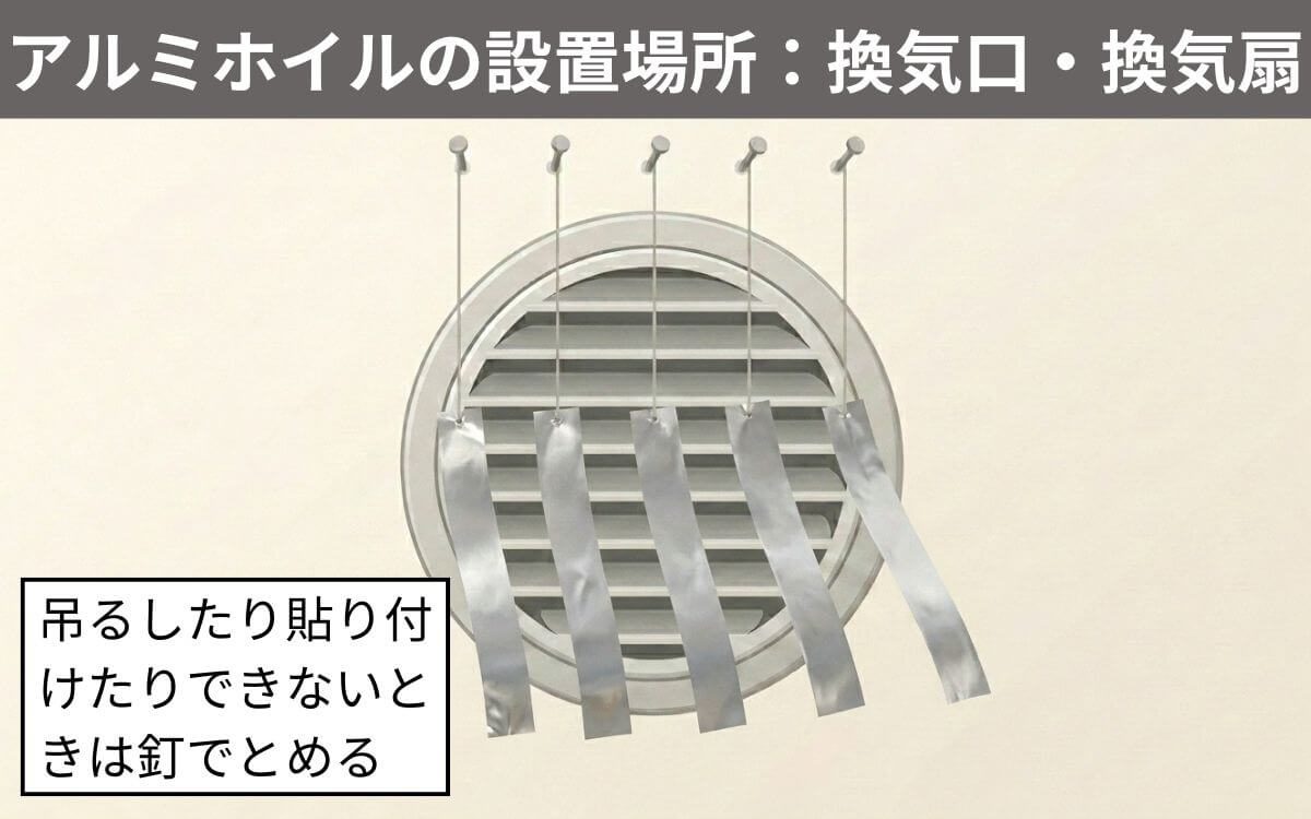 アルミホイルの設置場所 換気口・換気扇