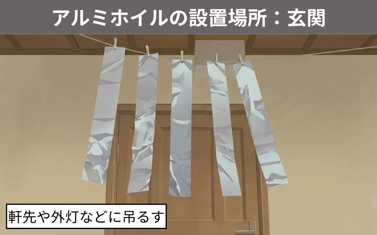 アルミホイルの設置場所 玄関