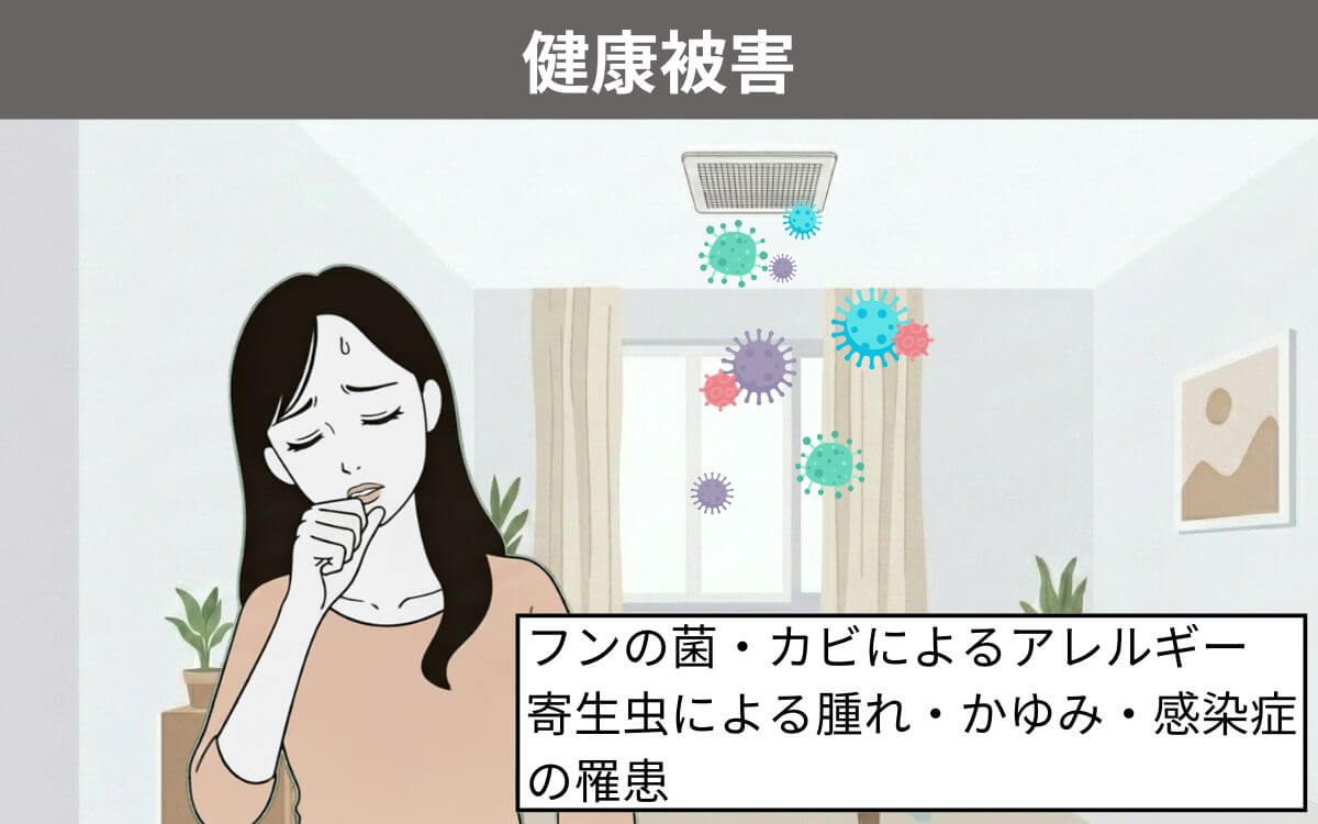 健康被害