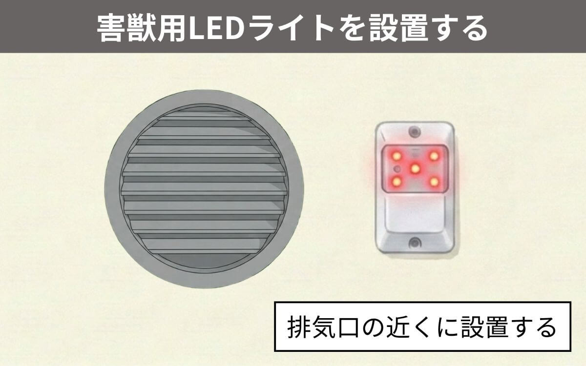 害獣用LEDライトを設置する