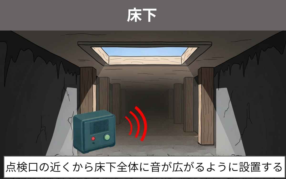 床下