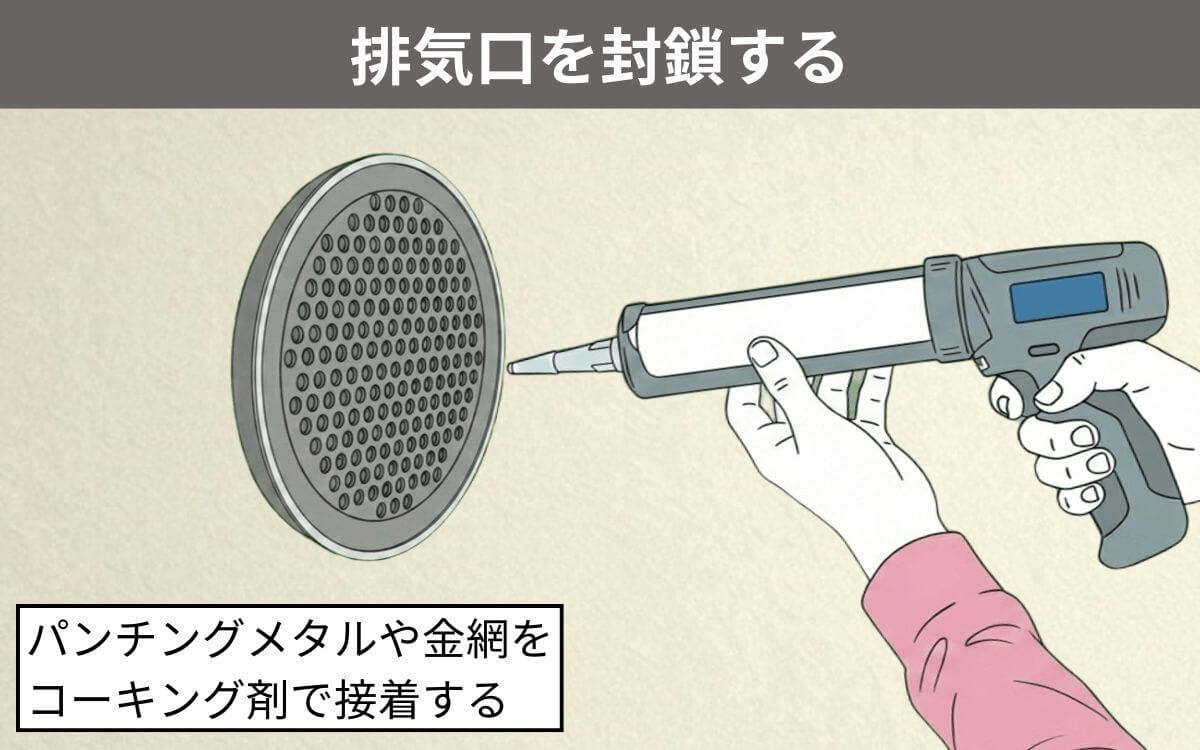 排気口を封鎖する