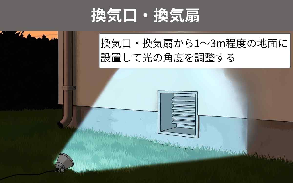 換気口・換気扇