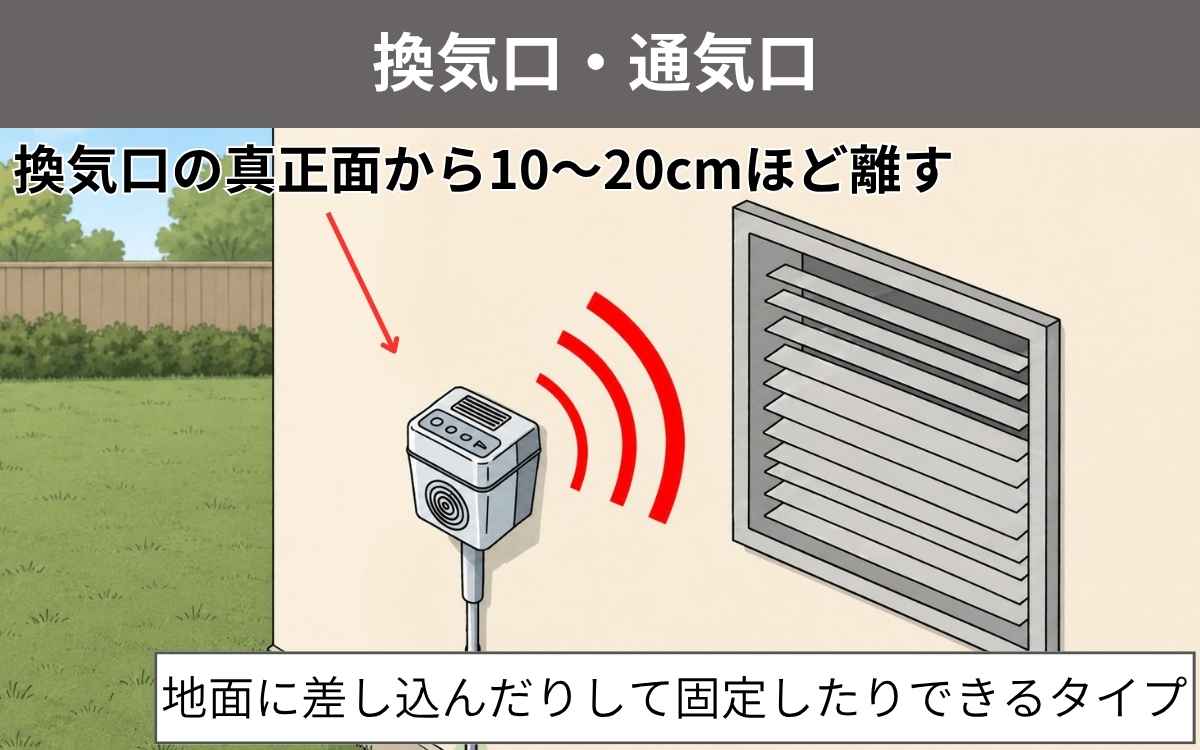 換気口・通気口