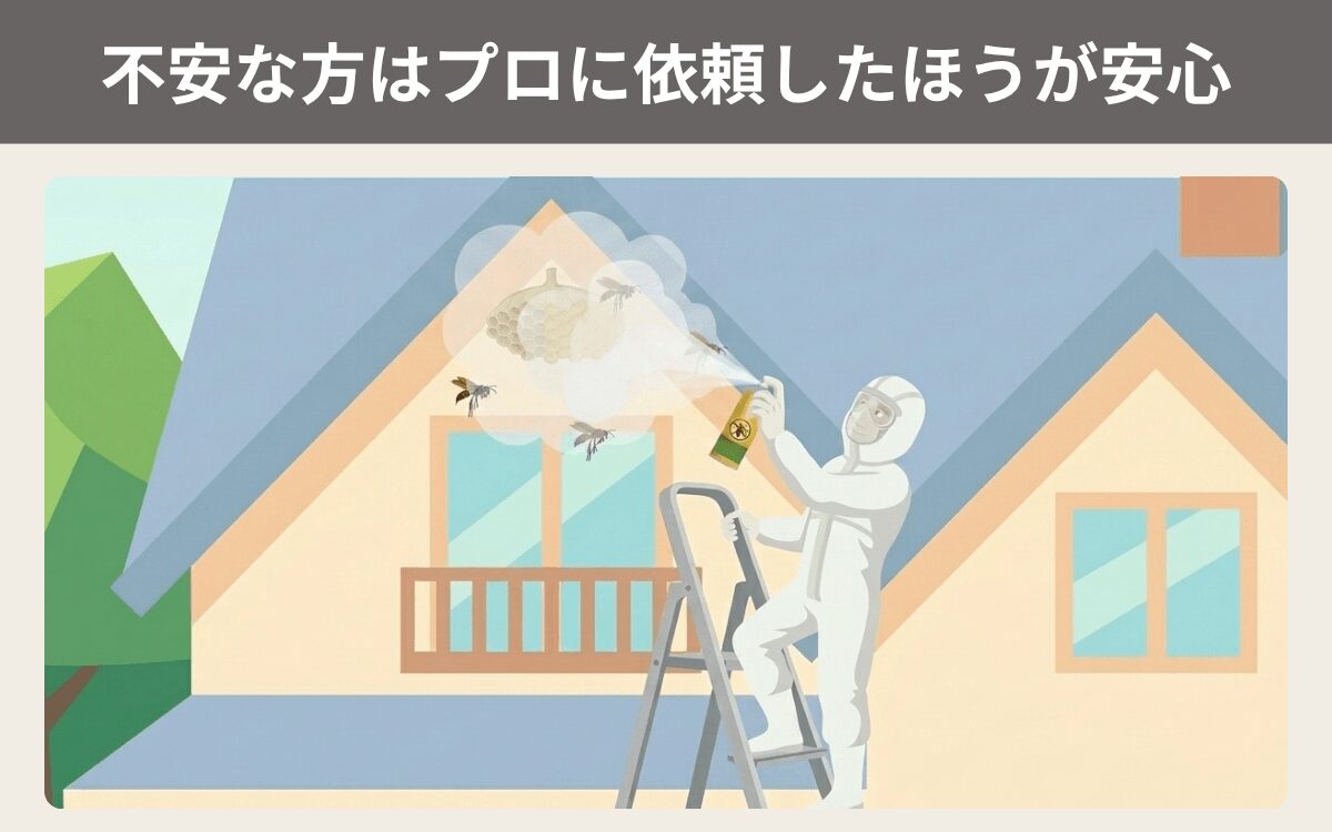 自分で駆除をするのが不安な方はプロに依頼したほうが安心