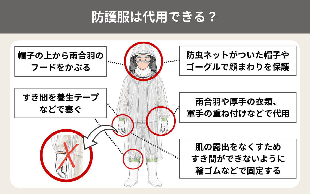 防護服は代用できる？