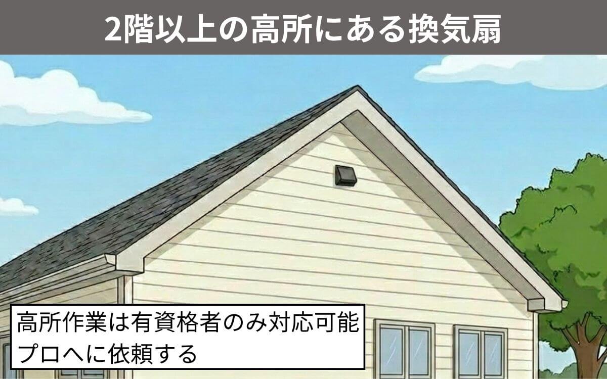 高所にある換気扇