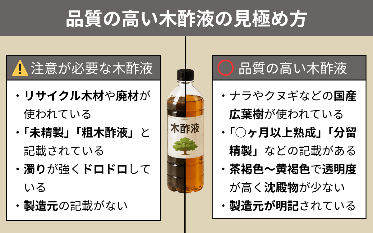 品質の高い木酢液とは
